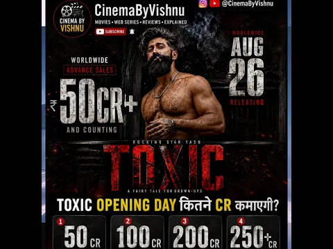 TOXIC को मिली 12,000 Screens! 😱 क्या Yash ₹200 करोड़ Opening देंगे?
