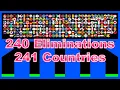 Download Lagu 240 times eliminations \u0026 241 countries marble race in Algodoo | Marble Factory