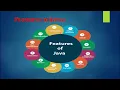 Java introduction and features of java in Pashto