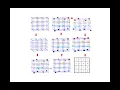 Sudoku and Integer Programming using Matlab intlinprog