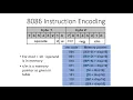 Lecture 7 Intel 8086 Instruction Encoding