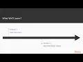 Graph Analysis with Java The Course Overview packtpub com