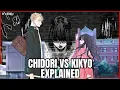 Download Lagu The INCIDENT That Divided Kikyo and Chidori – Fragrant Flower Analysis