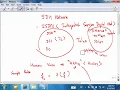 LoopAvoidance Nanda Network Engineer SDH Network and DSLAM Basic