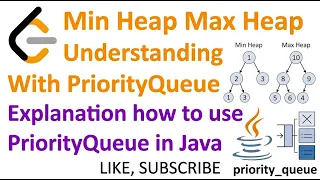 Min Heap Max Heap Understanding With PriorityQueue Explanation how to use PriorityQueue in Java