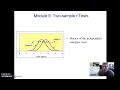Module 9 - Basics of the Independent Samples t-test