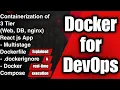 Dockerfile Docker Compose Tutorial Multi Stage Builds Postgres Nginx Production Ready Setup