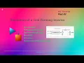 Simulation of a Grid Forming Inverter HIL Tutorial Simulink Part-03