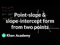 Point-slope and slope-intercept form from two points Algebra I Khan Academy