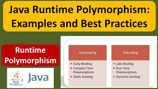 Java Runtime Polymorphism Examples and Best Practices What is Runtime Polymorphism in Java