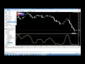 Easy creating MQL5 forex Expert Advisor - trading robot in Meta Trader 5 trading platform