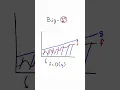 Download Lagu Little o vs Big O Notation