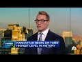 Median New York rent passes 4 000 a month in January
