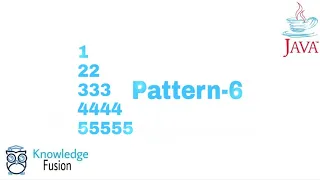 Pattern-6 using JAVA Programming ICSE