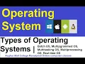 Types of Operating Systems Batch Multiprogramming Multitasking Multiprocessing Real time OS