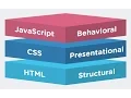 5 - Adding css js images on codeigniter for beginners