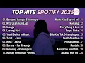 Download Lagu Top Hits Sportify Indonesia 2025 | Top Sportify Indonesia 2025 | Lagu hits Sportify 2025
