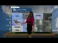 Breaking it Down with Brittney - Cloud Types