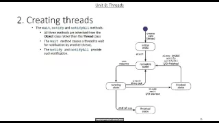 Introduction to Object Oriented Programming with Java Ch 8 part 2 Threads shared objects tank game