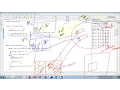 Lesson 7 Java Access Modifiers Interfaces Abstract Class Declaring Enums