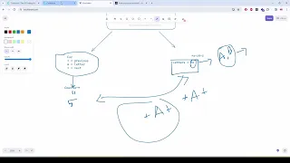 Coderbyte Simple Symbol Easy Solution with JavaScript
