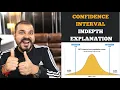 Tutorial 20-Confidence Interval And Margin of Error - Krish Naik Hindi
