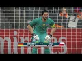 Final Germany vs Chile | Cup Confederations | Penalty Shootout Gameplay PC | Pes 2017