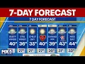 NYC 7-day weather forecast