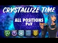 Lagu ALL debuffs in CT p4 Fast Dragons | Crystallize Time guide FRU | FFXIV