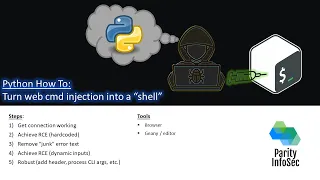 Python How To Turn web cmd injection into a shell