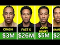 Ludacris Paycheck for Every Movie He s Ever Made