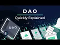 What is a DAO - Explained in 3 minutes Animation