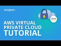 AWS VPC Tutorial Amazon Virtual Private Cloud AWS Training s Simplilearn