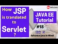 How JSP is translated into servlet Advance Java Tutorial in Hindi MySirG com