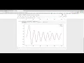 Java for Scientific Computing Bessel functions -