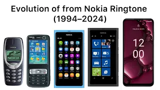 Evolution Of From Nokia Ringtone 1994 2024 Nokiaringtone Smartphone 
