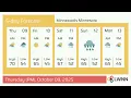 Weather in Minneapolis Minnesota - Thursday Oct 09 2025
