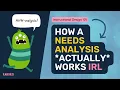 Instructional Design Needs Analysis Discover How It REALLY Works AKA Ahhnalysis
