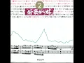 倩影