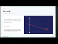 Git GitHub for Beginners - Explained Like You re 5