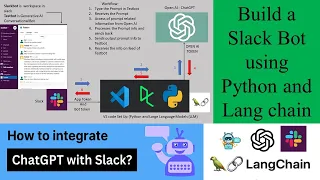 Build a Slackbot using Python Langchain LLM Python slack Bot tutorial chatGPT chatbot on Slack