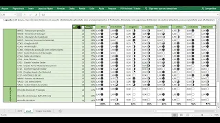 Matriz de Competências