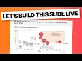 Live Slide Building Industry Analysis Using a Bubble Chart PowerPoint Think-Cell