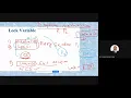 L-16 9 Lock variable in OS
