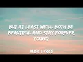 The Weeknd - Can't Feel My Face (Lyrics)