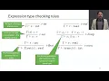 PLP 4 4 part 1 Static Semantics and Typing Rules