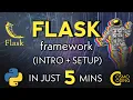 Flask Introduction and Setup In Just 5 Minutes