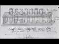 diagram of test tube test tube stand comparision of hardness of water chemistry practical journal