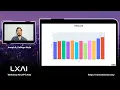Anomaly Detection using Density Matrices and Kernel Density Estimation AD-DMKDE