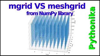 Numpy Mgrid and Meshgrid Conversion between Meshgrid and Mgrid